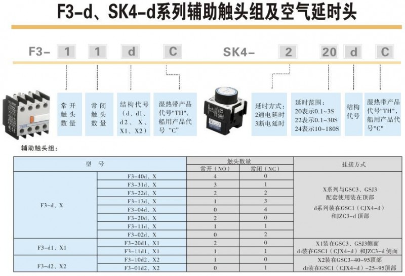 sk4-d系列輔助觸頭組及空氣延時(shí)頭