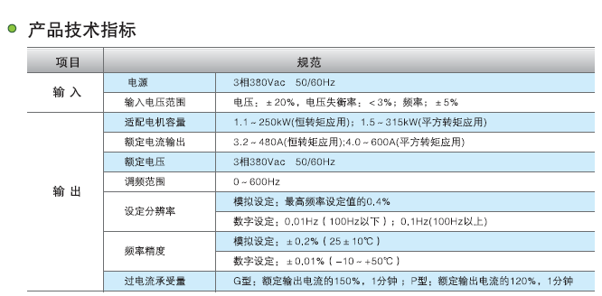 QQ؈D20140214115045.png5