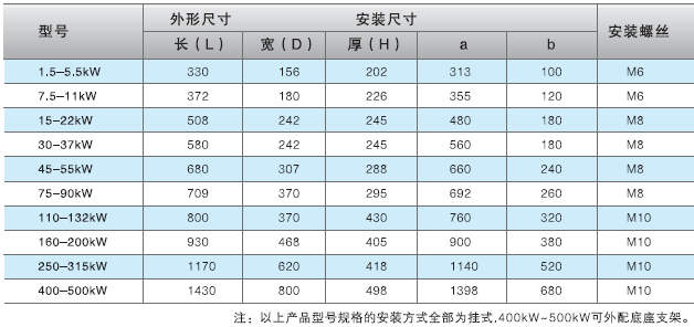 QQ؈D20140214115554.png12