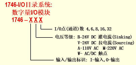 QQ截圖20140227133155