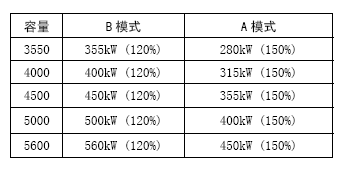 下載 (1)