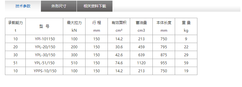 QQ截圖20151105153216