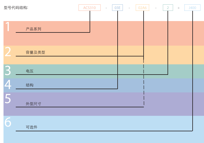 QQ截圖20151222164311