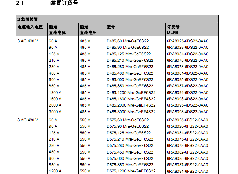 西門子6RA直流調(diào)速器1
