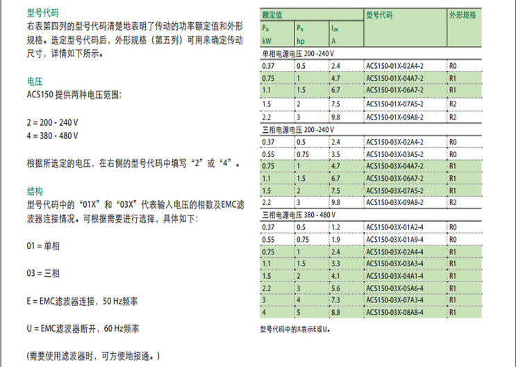 ACS150型號(hào),參數(shù),尺寸_副本