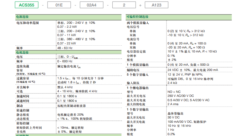 ACS355技術(shù)資料