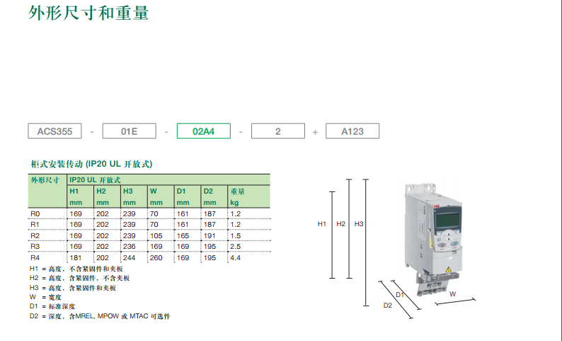 ACS355外形尺寸和重量