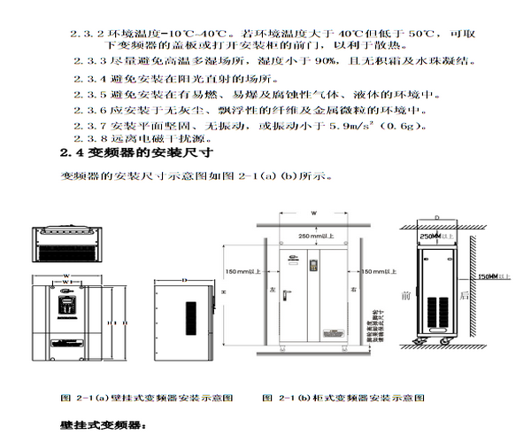 FSCG05系列3