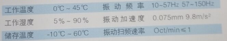 使用環(huán)境
