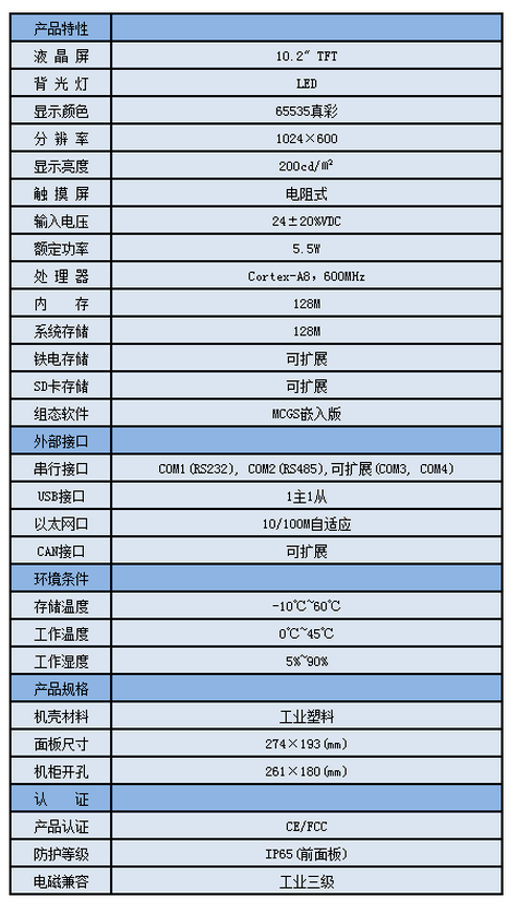 TPC1061TI(1)