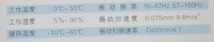 使用環(huán)境