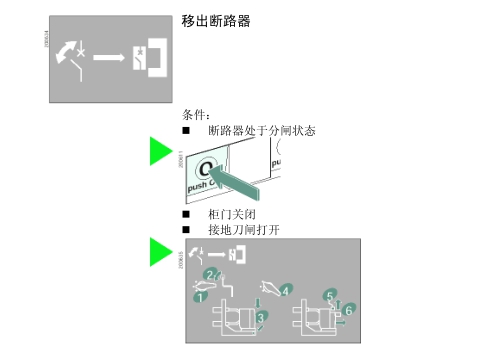 施耐德斷路器