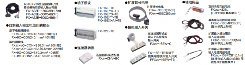 FX2NC選件2