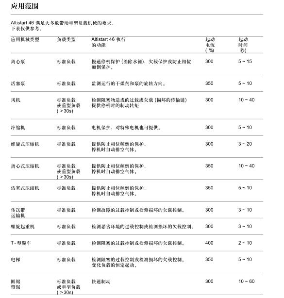 施耐德