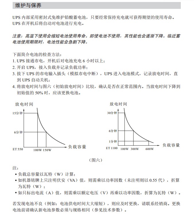 維護(hù)與保養(yǎng)