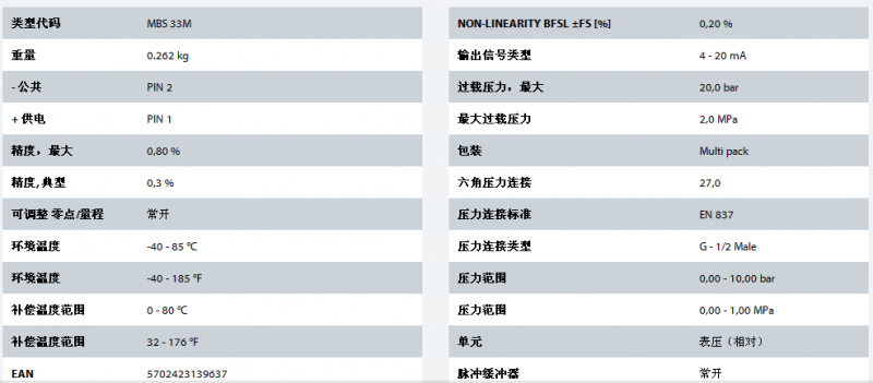 MBS 33M技術(shù)參數(shù)