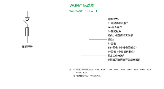 WGR選型