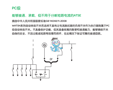 PC級(jí)