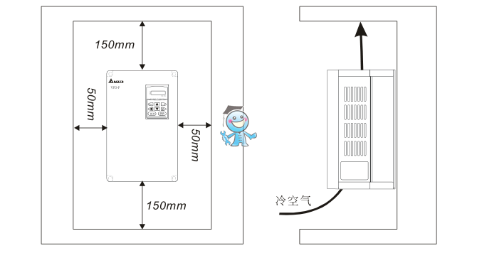 臺(tái)達(dá)VFD-F