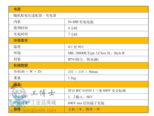 福祿克工業(yè)測(cè)試儀