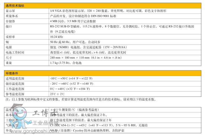 福祿克工業(yè)測(cè)試儀表