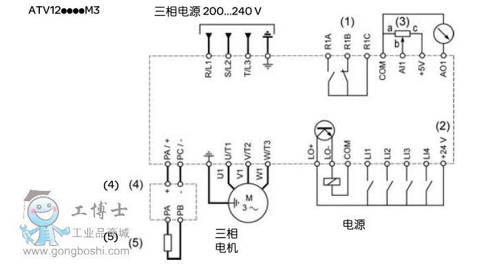 ATV12變頻器