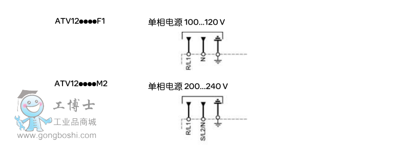 ATV12變頻器