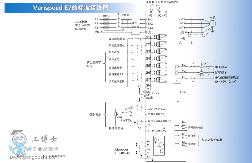 安川-Varispeed E7B