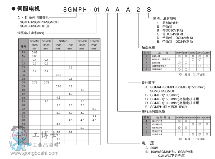 安川伺服
