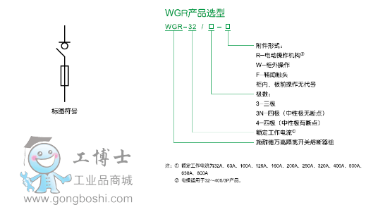WGR選型