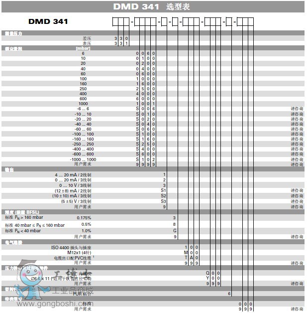 差壓變送器DMD341-3