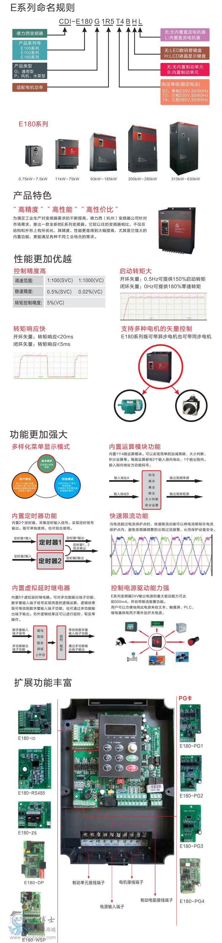 德力西E180系列1