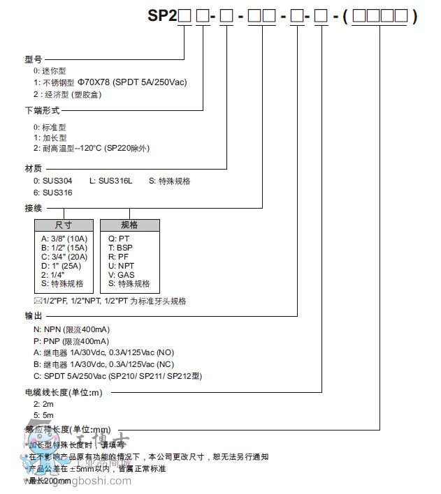 SP-選型