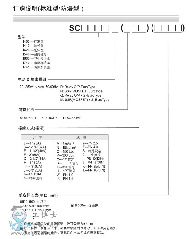 SC音叉開關(guān)