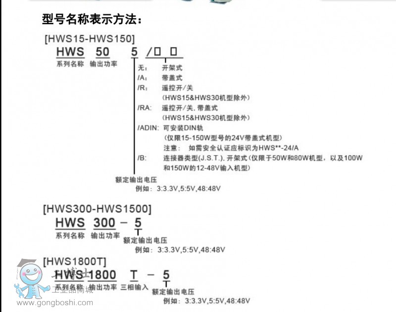 HWS選型