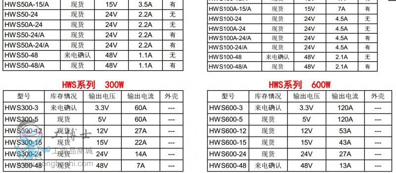 HWS系列型號2