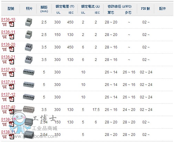 QQ截圖20160427170650