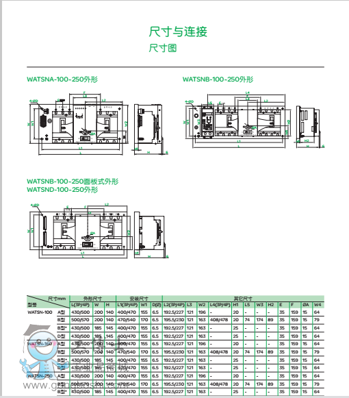 WATSN100-250尺寸