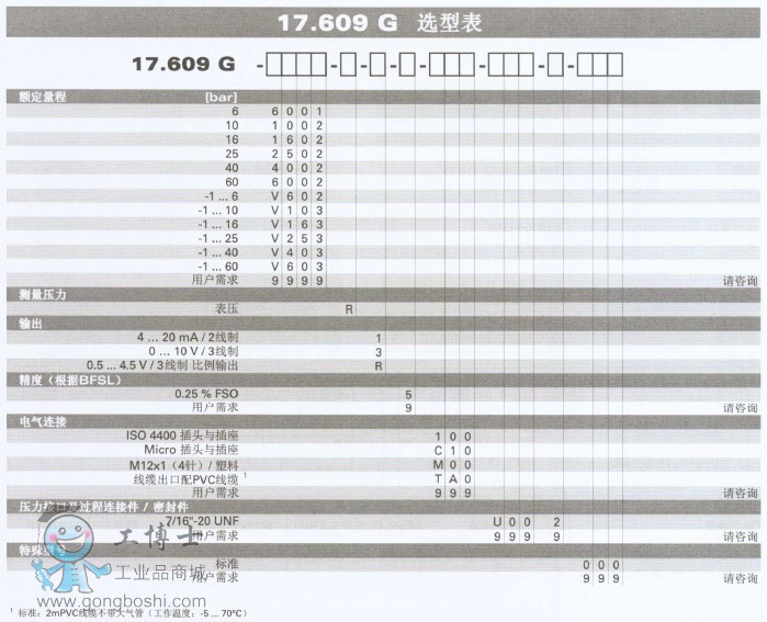 壓力變送器17.609G選型-3