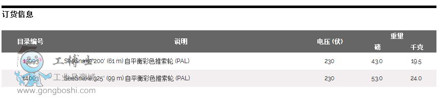 工博士