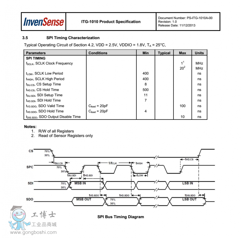 invensense美國應(yīng)美盛芯片ITG-1010陀螺傳感器