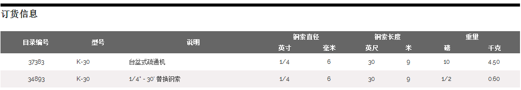 工博士