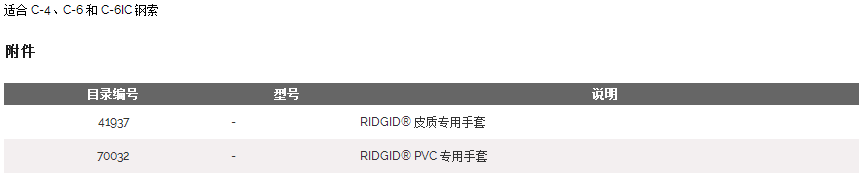 工博士