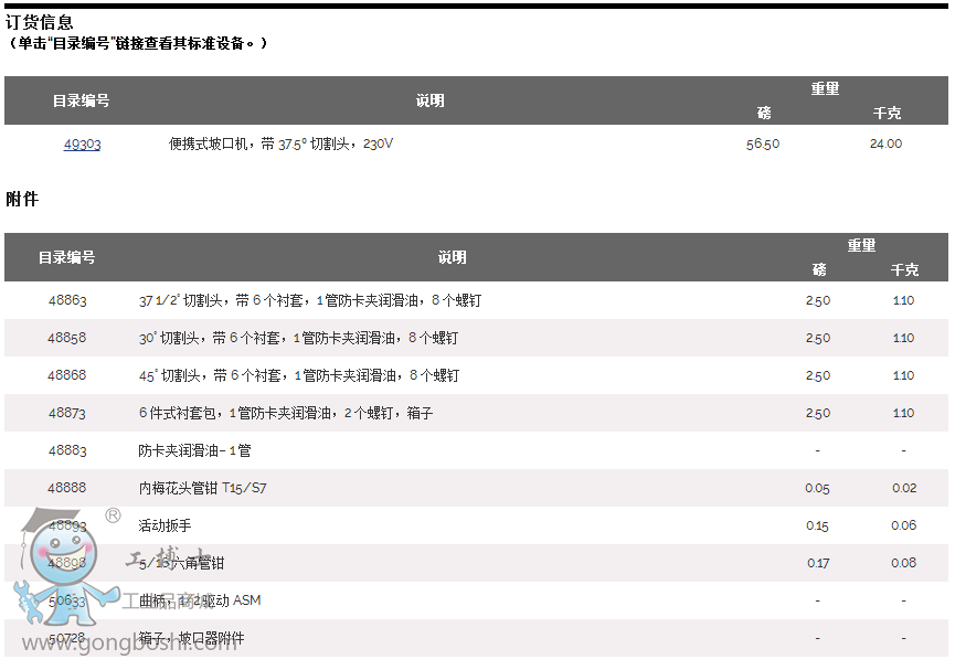 工博士