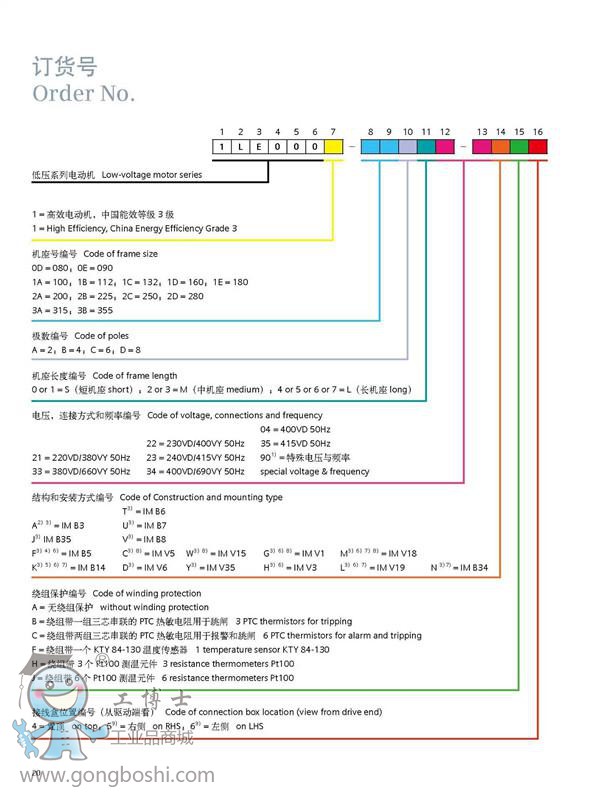 西門子貝得電機型號選型參數(shù)訂貨號