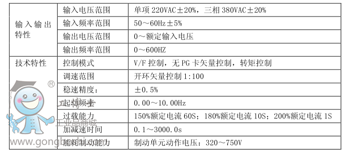 西馳電氣-CFC5000系列變頻調(diào)速器