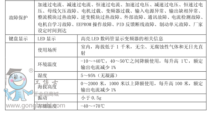 西馳電氣-CFC5000系列變頻調(diào)速器