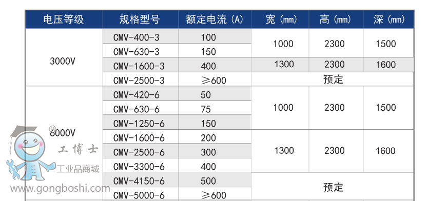 西馳CMC-SX-CMV