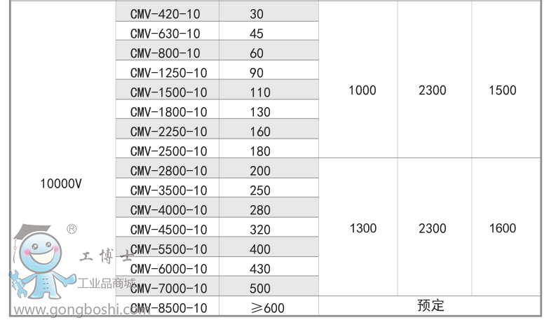 西馳CMC-SX-CMV
