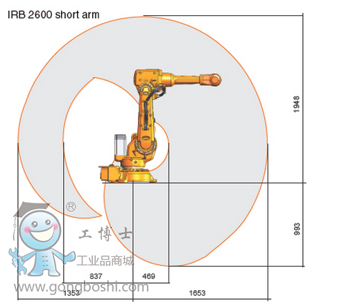 ABB IRB 2600機(jī)器人